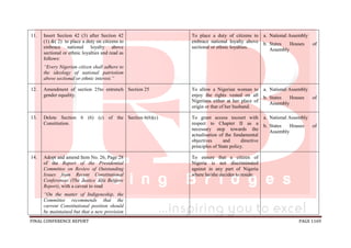 FINAL CONFERENCE REPORT PAGE 1169
11. Insert Section 42 (3) after Section 42
(1) &( 2) to place a duty on citizens to
embrace national loyalty above
sectional or ethnic loyalties and read as
follows:
“Every Nigerian citizen shall adhere to
the ideology of national patriotism
above sectional or ethnic interest.”
To place a duty of citizens to
embrace national loyalty above
sectional or ethnic loyalties.
a. National Assembly
b. States Houses of
Assembly
12. Amendment of section 25to entrench
gender equality.
Section 25 To allow a Nigerian woman to
enjoy the rights vested on all
Nigerians either at her place of
origin or that of her husband.
a. National Assembly
b. States Houses of
Assembly
13. Delete Section 6 (6) (c) of the
Constitution.
Section 6(6)(c) To grant access tocourt with
respect to Chapter II as a
necessary step towards the
actualisation of the fundamental
objectives and directive
principles of State policy.
a. National Assembly
b. States Houses of
Assembly
14. Adopt and amend Item No. 26, Page 28
of the Report of the Presidential
Committee on Review of Outstanding
Issues from Recent Constitutional
Conferences (The Justice Alfa Belgore
Report), with a caveat to read
“On the matter of Indigeneship, the
Committee recommends that the
current Constitutional position should
be maintained but that a new provision
To ensure that a citizen of
Nigeria is not discriminated
against in any part of Nigeria
where he/she decides to reside.
 