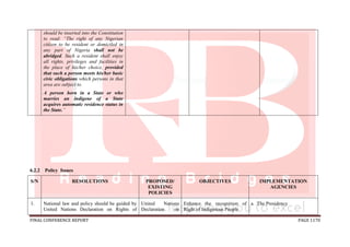 FINAL CONFERENCE REPORT PAGE 1170
should be inserted into the Constitution
to read: “The right of any Nigerian
citizen to be resident or domiciled in
any part of Nigeria shall not be
abridged. Such a resident shall enjoy
all rights, privileges and facilities in
the place of his/her choice, provided
that such a person meets his/her basic
civic obligations which persons in that
area are subject to.
A person born in a State or who
marries an indigene of a State
acquires automatic residence status in
the State.”
6.2.2 Policy Issues
S/N RESOLUTIONS PROPOSED/
EXISTING
POLICIES
OBJECTIVES IMPLEMENTATION
AGENCIES
1. National law and policy should be guided by
United Nations Declaration on Rights of
United Nations
Declaration on
Enhance the recognition of
Right of Indigenous People
a. The Presidency
 