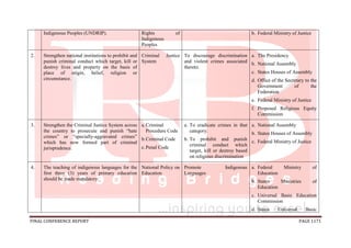FINAL CONFERENCE REPORT PAGE 1171
Indigenous Peoples (UNDRIP). Rights of
Indigenous
Peoples
b. Federal Ministry of Justice
2. Strengthen national institutions to prohibit and
punish criminal conduct which target, kill or
destroy lives and property on the basis of
place of origin, belief, religion or
circumstance.
Criminal Justice
System
To discourage discrimination
and violent crimes associated
thereto.
a. The Presidency
b. National Assembly
c. States Houses of Assembly
d. Office of the Secretary to the
Government of the
Federation
e. Federal Ministry of Justice
f. Proposed Religious Equity
Commission
3. Strengthen the Criminal Justice System across
the country to prosecute and punish “hate
crimes” or “specially-aggravated crimes”
which has now formed part of criminal
jurisprudence.
a.Criminal
Procedure Code
b.Criminal Code
c.Penal Code
a. To eradicate crimes in that
category.
b. To prohibit and punish
criminal conduct which
target, kill or destroy based
on religious discrimination
a. National Assembly
b. States Houses of Assembly
c. Federal Ministry of Justice
4. The teaching of indigenous languages for the
first three (3) years of primary education
should be made mandatory.
National Policy on
Education
Promote Indigenous
Languages
a. Federal Ministry of
Education
b. States Ministries of
Education
c. Universal Basic Education
Commission
d. States Universal Basic
 