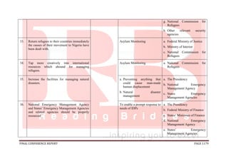 FINAL CONFERENCE REPORT PAGE 1179
g. National Commission for
Refugees
h. Other relevant security
agencies
33. Return refugees to their countries immediately
the causes of their movement to Nigeria have
been dealt with.
Asylum Monitoring a. Federal Ministry of Justice
b. Ministry of Interior
c. National Commission for
Refugees
34. Tap more creatively into international
resources which abound for managing
refugees.
Asylum Monitoring a. National Commission for
Refugees
35. Increase the facilities for managing natural
disasters.
a. Preventing anything that
could cause man-made
human displacement
b. Natural disaster
management
a. The Presidency
b. National Emergency
Management Agency
c. States Emergency
Management Agencies
36. National Emergency Management Agency
and States’ Emergency Management Agencies
and related agencies should be properly
resourced
To enable a prompt response to
needs of IDPs
a. The Presidency
b. Federal Ministry of Finance
c. States’ Ministries of Finance
d. National Emergency
Management Agency
e. States’ Emergency
Management Agencies
 