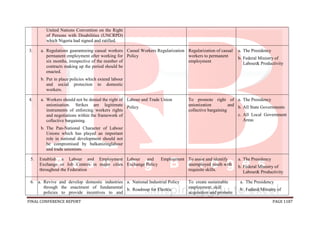 FINAL CONFERENCE REPORT PAGE 1187
United Nations Convention on the Right
of Persons with Disabilities (UNCRPD)
which Nigeria had signed and ratified.
3. a. Regulations guaranteeing casual workers
permanent employment after working for
six months, irrespective of the number of
contracts making up the period should be
enacted.
b. Put in place policies which extend labour
and social protection to domestic
workers.
Casual Workers Regularization
Policy
Regularization of casual
workers to permanent
employment
a. The Presidency
b. Federal Ministry of
Labour& Productivity
4. a. Workers should not be denied the right of
unionisation. Strikes are legitimate
instruments of enforcing workers rights
and negotiations within the framework of
collective bargaining.
b. The Pan-National Character of Labour
Unions which has played an important
role in national development should not
be compromised by balkanizinglabour
and trade unionism.
Labour and Trade Union
Policy
To promote right of
unionization and
collective bargaining
a. The Presidency
b. All State Governments
c. All Local Government
Areas
5. Establish a Labour and Employment
Exchange or Job Centres in major cities
throughout the Federation
Labour and Employment
Exchange Policy
To assist and identify
unemployed youth with
requisite skills.
a. The Presidency
b. Federal Ministry of
Labour& Productivity
6. a. Revive and develop domestic industries
through the enactment of fundamental
policies to provide incentives to and
a. National Industrial Policy
b. Roadmap for Electric
To create sustainable
employment, skill
acquisition and promote
a. The Presidency
b. Federal Ministry of
 