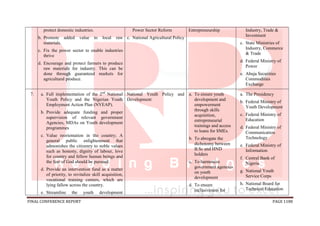 FINAL CONFERENCE REPORT PAGE 1188
protect domestic industries.
b. Promote added value to local raw
materials.
c. Fix the power sector to enable industries
thrive
d. Encourage and protect farmers to produce
raw materials for industry. This can be
done through guaranteed markets for
agricultural produce.
Power Sector Reform
c. National Agricultural Policy
Entrepreneurship Industry, Trade &
Investment
c. State Ministries of
Industry, Commerce
& Trade
d. Federal Ministry of
Power
e. Abuja Securities
Commodities
Exchange
7. a. Full implementation of the 2nd
National
Youth Policy and the Nigerian Youth
Employment Action Plan (NYEAP).
b. Provide adequate funding and proper
supervision of relevant government
Agencies, MDAs on Youth development
programmes
c. Value reorientation in the country; A
general public enlightenment that
admonishes the citizenry to noble values
such as honesty, dignity of labour, love
for country and fellow human beings and
the fear of God should be pursued.
d. Provide an intervention fund as a matter
of priority, to revitalize skill acquisition,
vocational training centers, which are
lying fallow across the country.
e. Streamline the youth development
National Youth Policy and
Development
a. To ensure youth
development and
empowerment
through skills
acquisition,
entrepreneurial
trainings and access
to loans for SMEs.
b. To abrogate the
dichotomy between
B.Sc and HND
holders
c. To harmonize
government agencies
on youth
development
d. To ensure
inclusiveness for
a. The Presidency
b. Federal Ministry of
Youth Development
c. Federal Ministry of
Education
d. Federal Ministry of
Communication
Technology
e. Federal Ministry of
Information
f. Central Bank of
Nigeria
g. National Youth
Service Corps
h. National Board for
Technical Education
 