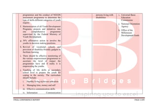 FINAL CONFERENCE REPORT PAGE 1189
programmes and the conduct of NEEDS
assessment programme to determine the
type of skills different categories of youth
require.
f. Harmonization of all Youth Development
Programs, projects and initiatives into
one comprehensive programme
supervised by the Federal Ministry of
Youth Development.
g. 30% affirmative action to involve the
youths in decision making positions.
h. Revival of vocational schools and
provision of disability-friendly gadgets to
facilitate learning.
i. There should be effective monitoring of
the various empowerment programmes to
ascertain the level of impact the
programmes have and if really it is
empowering the youths.
j. Teaching of life skills at secondary
school level to prepare the youth for
coping in the society. The curriculum
should include:
i. Healthy living styles/sex education
ii. Managing time, money and self
iii. Effective communication skills
iv. Information Communication
persons living with
disabilities
i. Universal Basic
Education
Commission
j. National Orientation
Agency
k. Office of the
Millennium
Development Goals
 