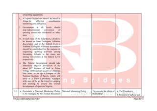 FINAL CONFERENCE REPORT PAGE 1194
of sporting equipment.
k. All sports federations should be based in
Abuja for effective coordination
monitoring and efficiency.
l. Government at all levels should
stop indiscriminate conversion of
sporting arenas into residential or other
uses.
m. In each state of the federation, a body to
be known as State Collegiate Athletics
Association and at the federal level, a
National Collegiate Athletics Association
should be established for the purpose of
organizing sporting activities among
Secondary Schools in the states and
among Universities at the federal Level
respectively.
n. The Federal Government should take
immediate physical possession of the
about 147 hectares of land in Afuze
Village of Owan East Local Government,
Edo State, to set up a Campus of the
National Institute of Sports, which will
serve as a Zonal Laboratory, equipped
with state of the art facilities for camping
and training to ensure the overall
development of sports in Nigeria.
12. a. Formulate a National Mentoring Policy
to be managed by the Human Resources
National Mentoring Policy To promote the ethics of
mentorship
a. The Presidency
b. Ministry of Labour and
 