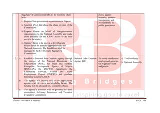 FINAL CONFERENCE REPORT PAGE 1196
Regulatory Commission (CSRC)”. Its functions shall
be to:
i. Register Non-government organizations in Nigeria.
ii. Sanction CSOs that abuse the ethics or rules of the
Commission.
iii.Propose Grants on behalf of Non-government
organizations to the National Assembly and make
them available for the CSO’s access to do their
work to the society.
iv. Statutory funds to be known as Civil Society
Grants/Funds be annually appropriated by the
National Assembly. The Fund/Grant shall be
managed by the Civil Society Regulatory
Commission.
check against
impunity, promote
transparency and
accountability in
public governance
2. a. Establish a National Jobs Creation Agency through
the merger of the National Directorate for
Employment (NDE), the Small and Medium
Enterprises Development Agency of Nigeria
(SMEDAN), the YOUWIN Department, the
Community Services, Women and Youth
Employment Project (CSWYE) and graduate
Internship scheme SURE-P.
b. The agency will receive and review applications
against a set of criteria and eligibility factors. The
funding will be allocated on a competitive basis.
c. The agency’s activities will be governed by three
committees: Advisory, Investment and Technical
Evaluation Committees:
National Jobs Creation
Agency Bill
To create coordinated
employment agencies
for Nigerian Youth
and people.
a. The Presidency
b. National Assembly
 