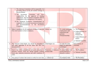 FINAL CONFERENCE REPORT PAGE 1197
i. The Advisory Committee will be responsible for
providing advice on the job creation strategy to
the government
ii. The Investment Committee will have
responsibility for the approval of funding
applications. The Investment Committee shall be
independent of the management of the agency.
iii.The Technical Evaluation Committeeshall be
responsible for technical assessment of proposals
and recommendations to the Investment
Committee.
3. Make it mandatory for all employers of labour to provide
First Aid Corridors in their workplaces.
Labour Act To create sustainable
employment, skill
acquisition and
promote
Entrepreneurship
a. The Presidency
b. Federal Ministry of
Labour&
Productivity
c. Federal Ministry of
Justice
d. National Assembly
4. The National Child Rights Act should be strengthened
and made applicable to all the states that have not
domesticated it.
Child Rights Act To make the child
Right Act applicable
in all States
States Houses of
Assembly
5. Enact a law which extendlabour and social protection to
domestic workers. Such law should regulate working
hours, pay, maternity protection and other conditions of
work.
Protection of Domestic
Workers Bill
To extend labour and
social protection to
domestic workers.
a. The Presidency
b. National Assembly
6. Any group of workers that remain on strike for more than a. Labour Act To minimize strike a. The Presidency
 
