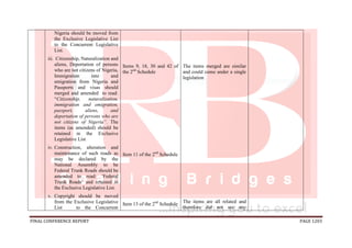 FINAL CONFERENCE REPORT PAGE 1203
Nigeria should be moved from
the Exclusive Legislative List
to the Concurrent Legislative
List.
iii. Citizenship, Naturalization and
aliens, Deportation of persons
who are not citizens of Nigeria,
Immigration into and
emigration from Nigeria and
Passports and visas should
merged and amended to read:
“Citizenship, naturalization,
immigration and emigration,
passport, aliens, and
deportation of persons who are
not citizens of Nigeria”. The
items (as amended) should be
retained in the Exclusive
Legislative List
iv. Construction, alteration and
maintenance of such roads as
may be declared by the
National Assembly to be
Federal Trunk Roads should be
amended to read: ‘Federal
Trunk Roads’ and retained in
the Exclusive Legislative List.
v. Copyright should be moved
from the Exclusive Legislative
List to the Concurrent
Items 9, 18, 30 and 42 of
the 2nd
Schedule
Item 11 of the 2nd
Schedule
Item 13 of the 2nd
Schedule
The items merged are similar
and could come under a single
legislation
The items are all related and
therefore did not see any
 