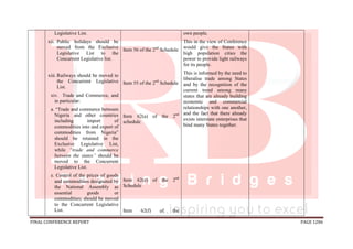 FINAL CONFERENCE REPORT PAGE 1206
Legislative List.
xii. Public holidays should be
moved from the Exclusive
Legislative List to the
Concurrent Legislative list.
xiii. Railways should be moved to
the Concurrent Legislative
List.
xiv. Trade and Commerce, and
in particular:
a. “Trade and commerce between
Nigeria and other countries
including import of
commodities into and export of
commodities from Nigeria”
should be retained in the
Exclusive Legislative List,
while “trade and commerce
between the states” should be
moved to the Concurrent
Legislative List.
e. Control of the prices of goods
and commodities designated by
the National Assembly as
essential goods or
commodities; should be moved
to the Concurrent Legislative
List.
Item 56 of the 2nd
Schedule
Item 55 of the 2nd
Schedule
Item 62(a) of the 2nd
schedule
Item 62(e) of the 2nd
Schedule
Item 62(f) of the
own people.
This in the view of Conference
would give the States with
high population cities the
power to provide light railways
for its people.
This is informed by the need to
liberalise trade among States
and by the recognition of the
current trend among many
states that are already building
economic and commercial
relationships with one another,
and the fact that there already
exists interstate enterprises that
bind many States together.
 
