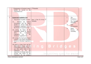 FINAL CONFERENCE REPORT PAGE 1207
f. Registration of business names
should be moved to the
Concurrent List.
2nd
Schedule
2 Concurrent Legislative List
i. The division of public revenue:
(i) between the Federal
Government and the States
should be moved from the
Concurrent Legislative List to
the Exclusive Legislative list.
(ii) among the States of the
Federation should be moved
from the Concurrent
Legislative List to the
Exclusive Legislative list.
(iii) among the local government
councils in the States should be
moved to Residual Legislative
List.
(b) grants or loans from and the
imposition of charges upon the
Consolidated Revenue Fund or
any other public funds of the
Federation or for the
imposition of charges upon the
revenue and assets of the
Federation for any purpose
Item A Part II of the 2nd
Schedule
i. The
Presidency
ii. The National
Assembly
iii. State
Governments
iv. States
Houses of
Assembly
 