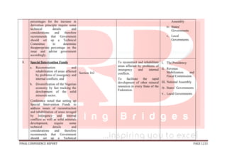 FINAL CONFERENCE REPORT PAGE 1213
percentages for the increase in
derivation principle require some
technical details and
considerations and therefore
recommends that Government
should set up a Technical
Committee to determine
theappropriate percentage on the
issue and advise government
accordingly.
Assembly
iv. States’
Governments
v. Local
Governments
8. Special Intervention Funds
a. Reconstruction and
rehabilitation of areas affected
by problems of insurgency and
internal conflicts; and
b. Diversification of the Nigerian
economy by fast tracking the
development of the solid
minerals sector.
Conference noted that setting up
Special Intervention Funds to
address issues of reconstruction
and rehabilitation of areas ravaged
by insurgency and internal
conflicts as well as solid minerals
development, require some
technical details and
considerations and therefore
recommends that Government
should set up a Technical
Section 162
To reconstruct and rehabilitate
areas affected by problems of
insurgency and internal
conflicts.
To facilitate the rapid
development of other mineral
resources in every State of the
Federation.
i. The Presidency
ii. Revenue
Mobilization and
Fiscal Commission
iii. National Assembly
iv. States’ Governments
v. Local Governments
 