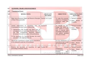 FINAL CONFERENCE REPORT PAGE 1218
6.5 ECONOMY, TRADE AND INVESTMENT
6.5.1 Constitutional Issues
S/N RESOLUTIONS RELEVANT
SECTIONS
OBJECTIVES IMPLEMENTATION
AGENCIES
1. Make Socio-Economic Rights and Directive Principles
of State Policy justiciable
Section 16 (1) (a-d) To make the economic
objectives of Chapter II
obligatory rather than
optional
a. National Assembly
b. States Houses of
Assembly
2. Amend authorisation of expenditure from the
Consolidated Revenue Fund to indicate that:
i. Appropriation Bill (Federal and State) must be
accompanied by an underlying Medium Term Plan
and Plan Compatibility Statement detailing
deviations from previous plans with justifications.
ii. The enactment of a National Revenue Act every
year prior to the Appropriation Act.
Section 81 To rekindle the plan-
budget link which has
been absent in recent
past, to prevent plan
and budget indiscipline,
and regulate spending
of excess revenue.
a. National Assembly
b. States House of
Assembly
3. Amend the Constitution to clearly specify taxes/levies
to be collected by each tier of Government.
For the clarification of
taxes/levies due to each
tier of Government
a. National Assembly
b. States Houses of
Assembly
5. Remove the provision on restriction of legal
proceedings (immunity clause).
Section 308 To enhance
transparency,
accountability by
bringing those
managing the economy
a. National Assembly
b. States House of
Assembly
 