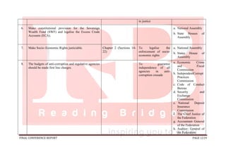 FINAL CONFERENCE REPORT PAGE 1219
to justice
6. Make constitutional provision for the Sovereign
Wealth Fund (SWF) and legalise the Excess Crude
Accounts (ECA).
a. National Assembly
b. State Houses of
Assembly
7. Make Socio–Economic Rights justiciable. Chapter 2 (Sections 14-
22)
To legalise the
enforcement of socio-
economic rights
a. National Assembly
b. States House of
Assembly
8. The budgets of anti-corruption and regulative agencies
should be made first line charges.
To guarantee
independence of all
agencies in anti-
corruption crusade
a. Economic Crime
and Fiscal
Commission
b. IndependentCorrupt
Practices
Commission
c. Code of Conduct
Bureau
d. Security and
Exchange
Commission
e. National Deposit
Insurance
Commission
f. The Chief Justice of
the Federation
g. Accountant- General
of the Federation
h. Auditor- General of
the Federation
 