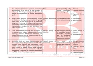 FINAL CONFERENCE REPORT PAGE 1221
class indigenous private sector operators, organizations
and institutions to get them to be able and ready to
partner with their foreign counterparts to their mutual
benefits and complementary to national development
agenda
Policy enable partnership with
foreign counterparts
and compete globally
National
PlanningCommissio
n
b. Organized Private
Sector
6. Invest in direct productive activities necessary to shift
the frontiers of development opportunities by getting
things started in given areas while at the same time
taking steps to encourage the indigenous private sector,
in partnership with their foreign counterparts where and
when necessary, to take over such activities at the
earliest possible time.
Economic Development
Policy
To fast track the growth
of the nation’s economy
a. The Presidency
b. Relevant MDAs
7. Create and strengthen institutions and mechanisms to
provide the needed linkages and partnerships between
knowledge providers (Educational Institutions and
Research Institutes) with the productive sector as a
whole and industries in particular.
National Policy on
Education
Advancing the frontiers
of knowledge between
knowledge providers
and the productive
sector with a view to
improving the economy
a. Federal Ministry of
Education
b. Research Agencies
8. Government should as a matter of policy, ensure, that
prior to approval of market places, there should be in the
minimum, toilet facilities and conveniences with
portable water, as well as equipped crèches and day care
centers within the market vicinity. These facilities
should be provided by government and the
manufacturers whose goods are distributed in the market
in a Public Private Partnership arrangement.
National Policy on
Environment
To create an
environment free from
diseases and conducive
for business
a. Relevant Ministries,
Departments and
Agencies
b. Organized Private
Sector
c. State Governments
d. Local Governments
 