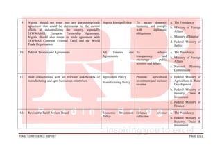 FINAL CONFERENCE REPORT PAGE 1222
9. Nigeria should not enter into any partnership/trade
agreement that could be detrimental to the current
efforts at industrializing the country, especially
ECOWAS-EU European Partnership Agreement.
Nigeria should also renew its trade agreement with
ECOWAS Common External Tariff and the World
Trade Organization.
Nigeria Foreign Policy To secure domestic
economy and comply
with diplomatic
obligations
a. The Presidency
b. Ministry of Foreign
Affairs
c. Ministry of Interior
d. Federal Ministry of
Justice
10. Publish Treaties and Agreements All Treaties and
Agreements
To achieve
transparency and
encourage public
scrutiny and debate.
a. The Presidency
b. Ministry of Foreign
Affairs
c. National Planning
Commission
11. Hold consultations with all relevant stakeholders of
manufacturing and agro-businesses enterprises.
Agriculture Policy
Manufacturing Policy
Promote agricultural
investment and increase
revenue
a. Federal Ministry of
Agriculture & Rural
Development
b. Federal Ministry of
Industry, Trade &
Investment
c. Federal Ministry of
Finance
12. Revive the Tariff Review Board Economic Investment
Policy
Enhance revenue
collection
a. The Presidency
b. Federal Ministry of
Industry, Trade &
Investment
 
