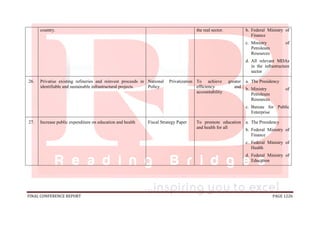FINAL CONFERENCE REPORT PAGE 1226
country. the real sector. b. Federal Ministry of
Finance
c. Ministry of
Petroleum
Resources
d. All relevant MDAs
in the infrastructure
sector
26. Privatise existing refineries and reinvest proceeds in
identifiable and sustainable infrastructural projects.
National Privatization
Policy
To achieve greater
efficiency and
accountability
a. The Presidency
b. Ministry of
Petroleum
Resources
c. Bureau for Public
Enterprise
27. Increase public expenditure on education and health Fiscal Strategy Paper To promote education
and health for all
a. The Presidency
b. Federal Ministry of
Finance
c. Federal Ministry of
Health
d. Federal Ministry of
Education
 