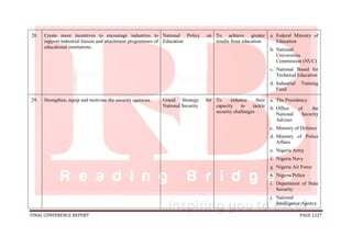 FINAL CONFERENCE REPORT PAGE 1227
28. Create more incentives to encourage industries to
support industrial liaison and attachment programmes of
educational institutions.
National Policy on
Education
To achieve greater
results from education
a. Federal Ministry of
Education
b. National
Universities
Commission (NUC)
c. National Board for
Technical Education
d. Industrial Training
Fund
29. Strengthen, equip and motivate the security agencies Grand Strategy for
National Security
To enhance their
capacity to tackle
security challenges
a. The Presidency
b. Office of the
National Security
Adviser
c. Ministry of Defence
d. Ministry of Police
Affairs
e. Nigeria Army
f. Nigeria Navy
g. Nigeria Air Force
h. Nigeria Police
i. Department of State
Security
j. National
Intelligence Agency
 