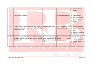 FINAL CONFERENCE REPORT PAGE 1237
c. Federal Ministry of
Justice
9. Enact an Anti–Trust Law To prevent monopolies. a. The Presidency
b. National Assembly
c. Federal Ministry of
Justice
10. Create agencies for mechanical and technical
education to target those out of school and
unemployed youth.
National Youth Policy To empower the
unemployed youths
a. National Assembly,
b. Ministry of Youth,
Sports
c. National Directorate
of Employment
11. Enact a law to prohibit Government from sourcing
for goods that are available and made in Nigeria
from abroad.
Prohibition of sourcing
goods that are made in
Nigeria from abroad
Bill
Boost economy and
protect local
entrepreneurs
a. The Presidency
b. National Assembly
c. Federal Ministry of
Justice
 