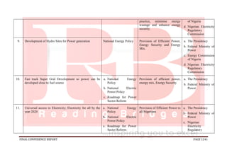 FINAL CONFERENCE REPORT PAGE 1241
practice, minimise energy
wastage and enhance energy
security.
of Nigeria
d. Nigerian Electricity
Regulatory
Commission
9. Development of Hydro Sites for Power generation National Energy Policy Provision of Efficient Power,
Energy Security and Energy
Mix.
a. The Presidency
b. Federal Ministry of
Power
c. Energy Commission
of Nigeria
d. Nigerian Electricity
Regulatory
Commission
10. Fast track Super Grid Development so power can be
developed close to fuel source
a. National Energy
Policy
b. National Electric
Power Policy
c. Roadmap for Power
Sector Reform
Provision of efficient power,
energy mix, Energy Security
a. The Presidency
b. Federal Ministry of
Power
11. Universal access to Electricity; Electricity for all by the
year 2020
a. National Energy
Policy
b. National Electric
Power Policy
c. Roadmap for Power
Sector Reform
Provision of Efficient Power to
all Nigerians
a. The Presidency
b. Federal Ministry of
Power
c. Nigerian
Electricity
Regulatory
 