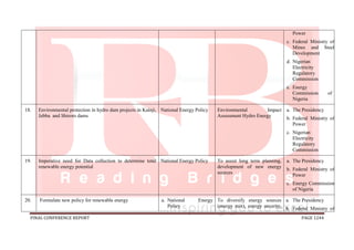 FINAL CONFERENCE REPORT PAGE 1244
Power
c. Federal Ministry of
Mines and Steel
Development
d. Nigerian
Electricity
Regulatory
Commission
e. Energy
Commission of
Nigeria
18. Environmental protection in hydro dam projects in Kainji,
Jebba and Shiroro dams
National Energy Policy Environmental Impact
Assessment Hydro Energy
a. The Presidency
b. Federal Ministry of
Power
c. Nigerian
Electricity
Regulatory
Commission
19. Imperative need for Data collection to determine total
renewable energy potential
National Energy Policy To assist long term planning,
development of new energy
sources
a. The Presidency
b. Federal Ministry of
Power
c. Energy Commission
of Nigeria
20. Formulate new policy for renewable energy a. National Energy
Policy
To diversify energy sources
(energy mix), energy security,
a. The Presidency
b. Federal Ministry of
 