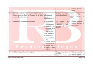 FINAL CONFERENCE REPORT PAGE 1256
c. Federal Ministry of
Justice.
8. The Act establishing the Nigerian Meteorological
Agency (NIMET) should be reviewed as to who
nominates Board Membership.
Nigerian
Meteorological
Agency
(Establishment) Act
To bring it up to date
with current realities
National Assembly
Federal Ministry of
Justice.
9. Amendment of Environmental legislations. a. Environmental
Impact
Assessment Act
b. NESREA Act
(Including all the
Regulations
under the Act)
c. Oil Pipeline Act
d. Petroleum Act
e. Territorial Waters
Act
f. Nigerian Mining
Corporation Act
g. Factories Act
h. Federal National
Park Act
To replace the
requirement of
“mensrea” with
principle of “strict
liability”.
a. National Assembly
b. Federal Ministry of
Environment
10. Prohibition of use of asbestos in Nigeria. To prevent the disease
of cancer
a. National Assembly
b. Federal Ministry of
 