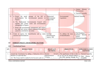 FINAL CONFERENCE REPORT PAGE 1258
c. Federal Ministry of
Environment
d. National Assembly
15. a. Ensure the quick passage of the bill to
professionalise the environmental practice in
Nigeria.
b. The Professional Environmental Council will
regulate and control waste and environmental
management in Nigeria.
c. Waste and environmental management and control
has legal and various ethical responsibilities and so
cannot be controlled by law alone.
Professional
Environmental
Council Bill
Environmental
Legislation
National Assembly
16. Create an agency for desertification and to make
concrete recommendations.
National
Desertification
Agency Bill
To address the issue
of desertification
a. The Presidency
b. Federal Ministry of
Justice
c. National Assembly
6.8 FOREIGN POLICY AND DIASPORA MATTERS
6.8.1 Constitutional Issues
S/N RESOLUTIONS RELEVANT
SECTIONS
OBJECTIVES IMPLEMENTATION
AGENCIES
1. Amend the Constitution by adding a Subsection (4) to
Section 12, to provide thus:
(4) “The Treaty shall be ratified by the Executive after its
Section 12(1)(3)-
Implementation of
Treaties,
The significance of this is that
no Act can be enacted without
the Bills passing through the
a. National Assembly
b. State Houses of
Assembly
 