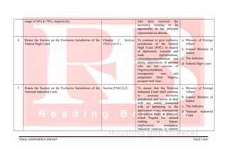 FINAL CONFERENCE REPORT PAGE 1260
range of 30% to 70%, respectively. who have received the
necessary training to be
appointable as the principal
representatives abroad.
6 Retain the Section on the Exclusive Jurisdiction of the
Federal High Court.
Chapter 1 Section
251(1) (a) (1)
To continue to give exclusive
jurisdiction of the Federal
High Court (FHC) in respect
of diplomatic, consular and
trade representation,
citizenship,naturalisation and
aliens, deportation of persons
who are not citizens of
Nigeria,extradition,
immigration into and
emigration from Nigeria,
passport and visas.
a. Ministry of Foreign
Affairs
b. Federal Ministry of
Justice
c. The Judiciary
d. Federal High Court
7 Retain the Section on the Exclusive Jurisdiction of the
National Industrial Court.
Section 254(C) (2) To ensure that the National
Industrial Court shall continue
to exercise exclusive
jurisdiction and power to deal
with any matter connected
with or pertaining to the
application of any international
convention, treaty, or protocol,
which Nigeria has ratified
relating to labour,
employment, workplace,
industrial relations or matters
a. Ministry of Foreign
Affairs
b. Federal Ministry of
Justice
c. The Judiciary
d. National Industrial
Court
 