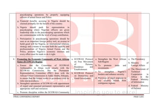 FINAL CONFERENCE REPORT PAGE 1265
peacekeeping operations by properly equipping
officers of armed forces and Police.
g. Financial benefits accruing to Nigeria should be
claimed promptly for the benefit of the country.
h. Nigeria should push for representation in
peacekeeping where Nigerian officers are given
leadership roles in the peacekeeping operations which
are commensurate with the level of troop contribution.
i. Participation in peacekeeping operations should be
seen as an important foreign policy tool, an avenue to
build good will for Nigeria, an international relations
strategy and a means to increase both the capacity and
professionalism of Nigeria Armed Forces and the
Police, promote Nigeria’s economic interests and
every effort must be made to do it right.
4. Promoting the Economic Community of West African
States (ECOWAS) Regime
a. Ensure that the Committee of ECOWAS
Ambassadors in Abuja work closely with the
ECOWAS Commission, like the Permanent
Representatives Committee (PRC) does with the
African Union Commission in Addis Ababa, Ethiopia,
to ensure that the former works in accordance with its
rules and procedures.
b. Strengthen operations of ECOWAS with appointment
of expert and seasoned permanent representative and
appropriate staff and resources
c. Promote discipline within the ECOWAS Community
a. ECOWAS Protocol
on Free Movement
of Persons,
Residence and
Establishment.
b. ECOWAS Protocol
on Democracy and
Good Governance
a. Strengthen the West African
Sub-Region
b. To promote trade and
investments
c. To strengthen Nigeria’s
borders and enhance security
d. Provision of rapid response to
any security threats from
contiguous regions.
a. The Presidency
b. Ministry of
Foreign Affairs
c. The Directorate of
Technical
Cooperation in
Africa in the
Federal Ministry
of Information
d. Federal Ministry
of Defence
 