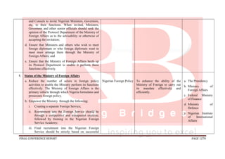FINAL CONFERENCE REPORT PAGE 1270
and Consuls to invite Nigerian Ministers, Governors,
etc, to their functions. When invited, Ministers,
Governors and other senior officials should seek the
opinion of the Protocol Department of the Ministry of
Foreign Affairs as to the advisability or otherwise of
accepting the invitation;
d. Ensure that Ministers and others who wish to meet
foreign diplomats or who foreign diplomats want to
meet must arrange them through the Ministry of
Foreign Affairs; and
e. Ensure that the Ministry of Foreign Affairs beefs up
its Protocol Department to enable it perform these
functions effectively.
8. Status of the Ministry of Foreign Affairs
a. Reduce the number of actors in foreign policy
activities to enable the Ministry perform its functions
effectively. The Ministry of Foreign Affairs is the
primary vehicle through which Nigeria formulates and
prosecutes foreign policy.
b. Empower the Ministry through the following:
i. Creating a separate Foreign Service;
ii. Recruitment into the Foreign Service should be
through a competitive and transparent exercise,
followed by training in the Nigerian Foreign
Service Academy;
iii. Final recruitment into the Nigerian Foreign
Service should be strictly based on successful
Nigerian Foreign Policy To enhance the ability of the
Ministry of Foreign to carry out
its mandate effectively and
efficiently.
a. The Presidency
b. Ministry of
Foreign Affairs
c. Federal Ministry
of Finance
d. Ministry of
Defence
e. Nigerian Institute
of International
Affairs
 
