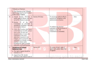 FINAL CONFERENCE REPORT PAGE 1280
Tribunals as Chairmen.
ii. The Chairmen of the Tribunals
shall be appointed by the President
of the Court of Appeal
10. a. Amend Section 291(3)(a) to
entitle judicial officers who have
served for 10years to pension
b. Section 13 of the 1999
Constitution (as amended) be
amended by including a new sub
(2) to read as follows:
c. 13(2)- The President shall report
to the National Assembly at least
once a year all steps and
measures taken to ensure the
realization of the policy
objectives contained in this
Chapter; and in particular, the
realization of a healthy economy
and basic human rights
including the rights to health,
education, work and housing
Section 291(3)(a) To encourage judicial officers
and prevent corruption in the
administration of justice.
To enhance the practical
realization of the provisions of
chapter 2 of the 199
Constitution (as amended)
Ditto
11. Jurisdiction of National
Industrial Court
a. The right of appeal should be
retained as it is
b. Appeal from NIC should
terminate at the Federal Court of
Section 285 To ensure citizen’s right of
appeal and speedy disposition
of appeals
Ditto
 