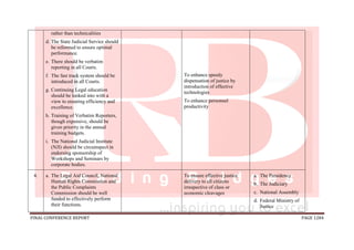 FINAL CONFERENCE REPORT PAGE 1284
rather than technicalities
d. The State Judicial Service should
be reformed to ensure optimal
performance.
e. There should be verbatim
reporting in all Courts.
f. The fast track system should be
introduced in all Courts.
g. Continuing Legal education
should be looked into with a
view to ensuring efficiency and
excellence.
h. Training of Verbatim Reporters,
though expensive, should be
given priority in the annual
training budgets.
i. The National Judicial Institute
(NJI) should be circumspect in
endorsing sponsorship of
Workshops and Seminars by
corporate bodies.
To enhance speedy
dispensation of justice by
introduction of effective
technologies
To enhance personnel
productivity
4. a. The Legal Aid Council, National
Human Rights Commission and
the Public Complaints
Commission should be well
funded to effectively perform
their functions.
To ensure effective justice
delivery to all citizens
irrespective of class or
economic cleavages
a. The Presidency
b. The Judiciary
c. National Assembly
d. Federal Ministry of
Justice
 