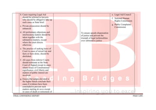 FINAL CONFERENCE REPORT PAGE 1285
b. Cases requiring Legal Aid
should be referred to lawyers
who should be obliged to take up
such cases as State brief.
c. Private prosecution should be
enhanced.
d. All preliminary objections and
interlocutory matters should be
taken together with the
substantive matters, except
where the court directs
otherwise.
e. The practice of seeking leave of
Court in cases of mixed law and
facts or facts alone, should be
abolished.
f. All cases from inferior Courts
should terminate at the State
Court of Appeal except in cases
where issues of Constitutional
significance, civil liberty and
matters of public interest are
involved.
g. Ensure that judges elevated to
the higher bench conclude their
cases if evidence have been
concluded to prevent such
matters starting de novo except
in cases of death or retirement of
To ensure speedy dispensation
of justice and prevent the
triumph of legal technicalities
over substantive justice
e. Legal Aid Council
f. National Human
Rights Commission
g. Public Complaints
Commission
 