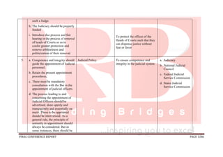FINAL CONFERENCE REPORT PAGE 1286
such a Judge.
h. The Judiciary should be properly
funded
i. Introduce due process and fair
hearing in the process of removal
of heads of Courts so as to
confer greater protection and
remove arbitrariness and
politicization of their removal
To protect the offices of the
Heads of Courts such that they
can dispense justice without
fear or favor
5. a. Competence and integrity should
guide the appointment of Judicial
personnel.
b. Retain the present appointment
procedures,
c. There must be mandatory
consultation with the Bar in the
appointment of judicial officers
d. The process leading to and
concerning the appointment of
Judicial Officers should be
advertised, done openly and
transparently and essentially on
merit. Those to be appointed
should be interviewed. As a
general rule, the principle of
seniority in appointment should
always be considered. But in
some instances, there should be
Judicial Policy To ensure competence and
integrity in the judicial system
a. Judiciary
b. National Judicial
Council
c. Federal Judicial
Service Commission
d. States Judicial
Service Commission
 