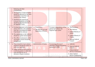 FINAL CONFERENCE REPORT PAGE 1287
balancing and other
considerations.
e. The headship of Judicial Bodies
should be appointed on the basis
of seniority except there are
reasons to the contrary.
f. Qualified and experienced
Lawyers/Academics at the Bar
should be appointed directly to
all Appellate Courts
6. a. Existing judgments on the timely
release of funds to the Judiciary
from the Consolidated Revenue
Fund should be enforced.
b. The stakeholders in the Judiciary
should be vigilant and proactive.
c. The office of and powers of the
Accountant General should be
strengthened.
a. Fiscal Policy
b. The Rule Of Law and
Separation of Powers
To ensure independence of the
judicial and enhance the
Nigerian legal system
a. The Presidency
b. The Judiciary
c. Federal Ministry of
Justice
d. Federal Ministry of
Finance
e. National Judicial
Council
7. a. There should be Court ordered
mediation through the option of
multi-door approach.
b. Judges should be more proactive
in advising parties to settle their
cases through the use of
alternative dispute resolution
Administration of Justice To encourage the use of
Alternative Dispute Resolution
mechanism [ADR]
a. Judiciary
b. National Judicial
Council
c. Federal Judicial
Service Commission
d. States Judicial
Service Commission
 
