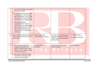 FINAL CONFERENCE REPORT PAGE 1291
two (2) years before serving their
sentences in prison.
h. No awaiting trial prisoner shall
be detained for a period longer
than the period he or she would
have served if convicted of the
crime he or she is charged with
i. That there should be
compensation for accused
persons who were unreasonably
kept on awaiting trial but were
later released pursuant to an
order of a court of competent
jurisdiction
11. Issue of death penalty should be left
for the States to decide since it is a
State matter
Death Penalty and
Administration of Justice
To ensure true federalism and
guarantee autonomy of States
in the issue of sentencing and
death penalty
a. The Presidency
b. State Governments
12. a. The current provision for
compulsory education of
Nigerian children up to Junior
Secondary 3 should be extended
to Senior Secondary 3.
b. The Nigerian Education Bank
should be activated and made
accessible and workable.
National Policy on
Education
Ensure free education and
access to justice
The Presidency
 