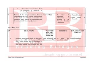 FINAL CONFERENCE REPORT PAGE 1302
iv. A National Boundary Tribunal should
be established to adjudicate on
boundary disputes.”
3. Remove all the stringent conditions from the
Constitution so as to give effective implementation
to the result of settlement of disputes over
boundaries, and in response to credible application
by communities for boundary adjustment.
Section 315 (5) To remove all
inhibitions to
enforcement of
decisions of the
National Boundary
Commission
i. National Assembly
ii. State Houses of
Assembly
6.10.2 Policy Issues
S/N RESOLUTIONS PROPOSED/
EXISTING
RELEVANT
POLICIES
OBJECTIVES IMPLEMENTATION
AGENCIES
1. Governors should hasten titling of land (like it
has been done in Edo state where almost 90% of
land is titled) and fees paid by land owners for
certificates of occupancy should indemnify them
from further taxation, when leveraging their land.
Land Acquisition and
Documentation Policy
To ensure easy
accessibility to land
State Governments
 