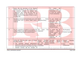 FINAL CONFERENCE REPORT PAGE 1303
2. Ensure that the provisions of the Nigerian
Minerals and Mining Act 2007 should serve as
the minimum standard for dealing with
communities, land owners and land users in
legislations relating to the extraction of all
minerals and the setting aside of forest to serve
as carbon sink.
To ensure the
protection if lands in
communities as well
as ensure the welfare
of such communities.
3. Develop our international land border towns with
infrastructures such as schools, health centres,
roads etc.
Border Towns
Integration Policy
To give citizens in
such areas a sense of
belonging to the
Nigerian nation and
contribute to
maintenance of our
National security.
4. Set up a committee of experts to re-examine the
ceding of Bakassi and make recommendations on
ways of protecting Nigerian national interest.
The Green Tree
Agreement
To ensure that the
national interest,
national security and
the rights and
livelihoods of
Nigerians are not
undermined
i. The Presidency
ii. National Assembly
5. Address the following major causes of internal
boundary disputes:-
i. The colonially imposed administrative
framework in the form of Regions, Provinces,
Divisions and Districts from which later State
structure evolved; and the concepts of
Internal Boundary
Dispute Resolution
(by the Internal
Boundary Technical
Committee)
Amicable internal
boundary dispute
resolution.
i. National Boundary
Commission
ii. State Boundary
Commissions
 