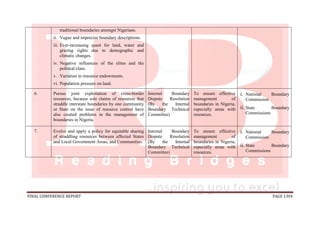 FINAL CONFERENCE REPORT PAGE 1304
traditional boundaries amongst Nigerians.
ii. Vague and imprecise boundary descriptions.
iii. Ever-increasing quest for land, water and
grazing rights due to demographic and
climatic changes.
iv. Negative influences of the elites and the
political class.
v. Variation in resource endowments.
vi. Population pressure on land.
6. Pursue joint exploitation of cross-border
resources, because sole claims of resources that
straddle interstate boundaries by one community
or State on the issue of resource control have
also created problems in the management of
boundaries in Nigeria.
Internal Boundary
Dispute Resolution
(By the Internal
Boundary Technical
Committee)
To ensure effective
management of
boundaries in Nigeria,
especially areas with
resources.
i. National Boundary
Commission
ii. State Boundary
Commissions
7. Evolve and apply a policy for equitable sharing
of straddling resources between affected States
and Local Government Areas, and Communities.
Internal Boundary
Dispute Resolution
(By the Internal
Boundary Technical
Committee)
To ensure effective
management of
boundaries in Nigeria,
especially areas with
resources.
i. National Boundary
Commission
ii. State Boundary
Commissions
 