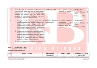 FINAL CONFERENCE REPORT PAGE 1307
3. Ensure the right of communities to have land is
protected from human activities that would hinder
or degrade the productivity of such land, through
pollution and flooding. Such law should also
guarantee the maintenance of adequate tree cover
for mitigating impacts of climate change.
Land Protection Bill To ensure the
protection of lands in
communities.
a. The Presidency
b. Federal Ministry of
Justice
c. National Assembly
4. i. Strengthen and adequately fund National
Boundary Commission being an agency of the
Federal Government charged with the
responsibility of defining and determining the
limits of the boundary to enable it discharge its
responsibilities effectively and timely.
ii. Broaden the mandate of the National Boundary
Commission’s to include recommendations on
boundary adjustments where necessary and be
given powers to implement its decisions,
working in collaboration with the relevant
authorities of States of the Federation.
iii. Ensure that approved boundaries are enforced.
National Boundary
Commission Act
To ensure effective
management of
boundaries in Nigeria,
especially areas with
resources
a. The Presidency
b. Federal Ministry of
Justice
c. National Assembly
6.11 NATIONAL SECURITY
6.11.1 Constitutional Issues
S/N RESOLUTIONS RELEVANT
SECTIONS
OBJECTIVES IMPLEMENTATION
AGENCIES
 