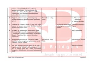 National conference 2014 report, final draft
