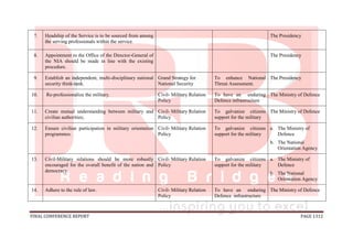 National conference 2014 report, final draft