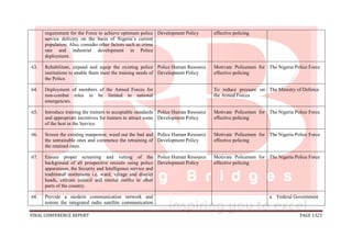 National conference 2014 report, final draft