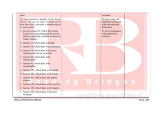 National conference 2014 report, final draft