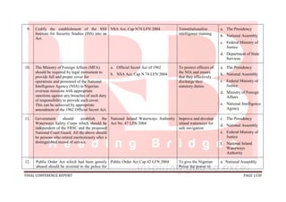 National conference 2014 report, final draft