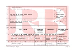 National conference 2014 report, final draft