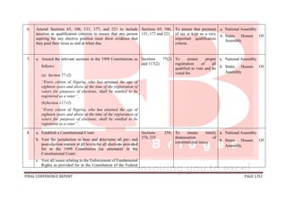 National conference 2014 report, final draft
