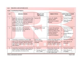 National conference 2014 report, final draft
