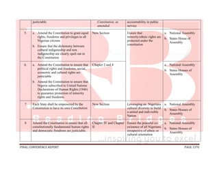 National conference 2014 report, final draft