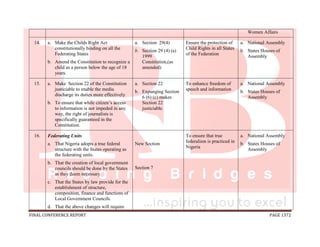 National conference 2014 report, final draft