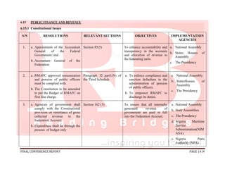 National conference 2014 report, final draft