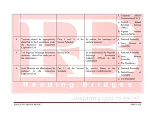 National conference 2014 report, final draft